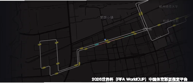 预测模型与算法迭代
